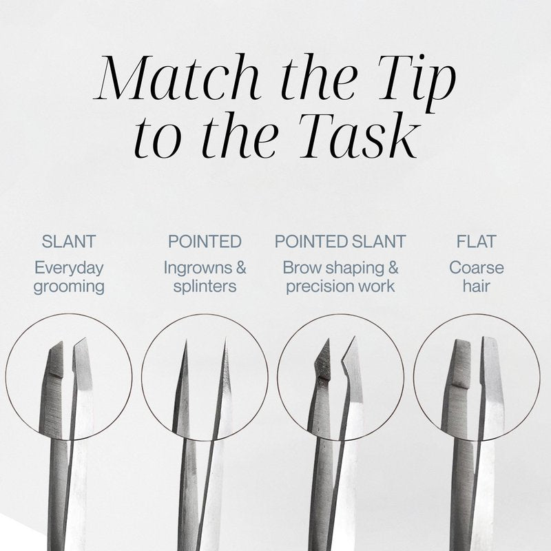 Tweezer Guru Eyebrow Tweezer Set for Women & Men - Professional Slant and Pointed Tweezers Set with Case - Precision Tweezers Kit for Facial Hair, Splinter and Ingrown Hair Removal (4 PC-W)