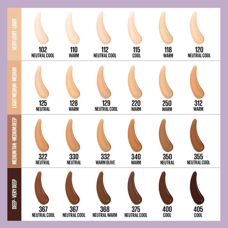 Maybelline Super Stay Lumi-Matte Foundation, Lightweight and Buildable Full Coverage Foundation Makeup For Up To 30HR Wear, 220, 1 Count