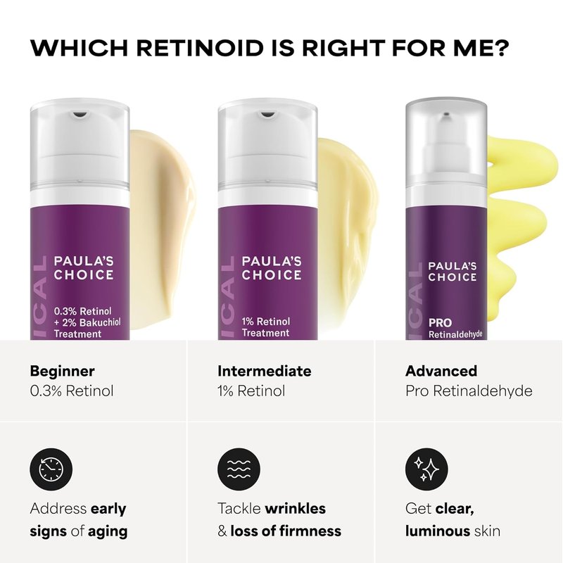 Paula's Choice Clinical Retinol & Bakuchiol Face Serum - Anti-Aging Treatment for Deep Wrinkles, 1 oz