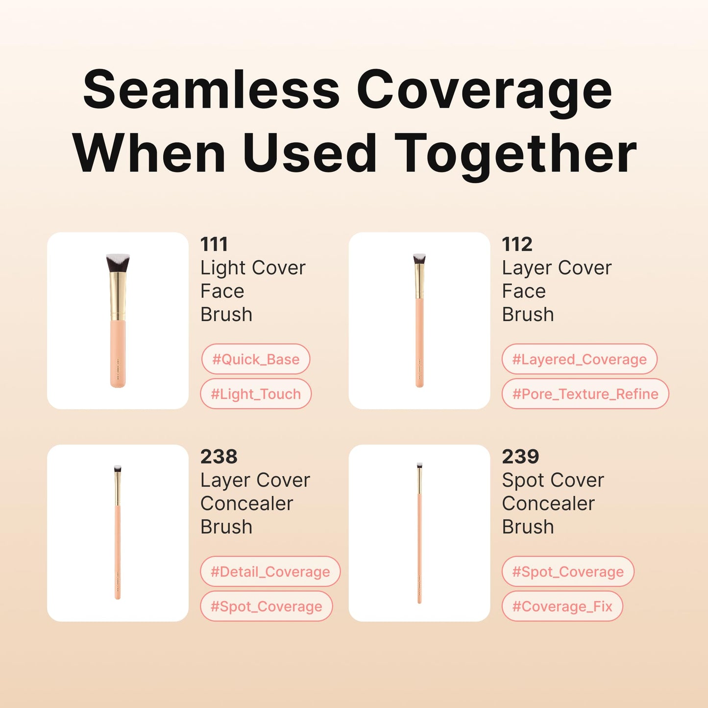 THE TOOL LAB 239 Spot Cover Concealer Brush, Flat Makeup Brush for Spot Coverage and Under Eye, Works with Cream and Liquid Concealers, Professional Kbeauty Makeup Tool