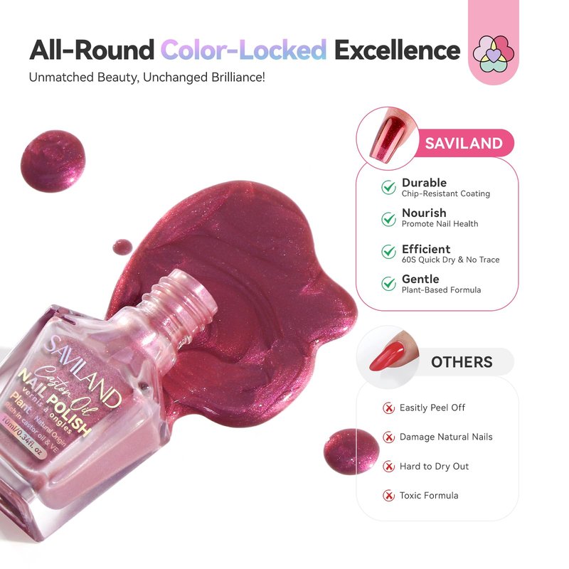 SAVILAND Chameleon Nail Polish Set: 6 Colors Aurora Shimmer Fingernail Polish Holographic Green Purple Red Glitter,Fast Quick-Dry Nail Lacquer Manicure Art Kit for Toe DIY Salon Home 10ml