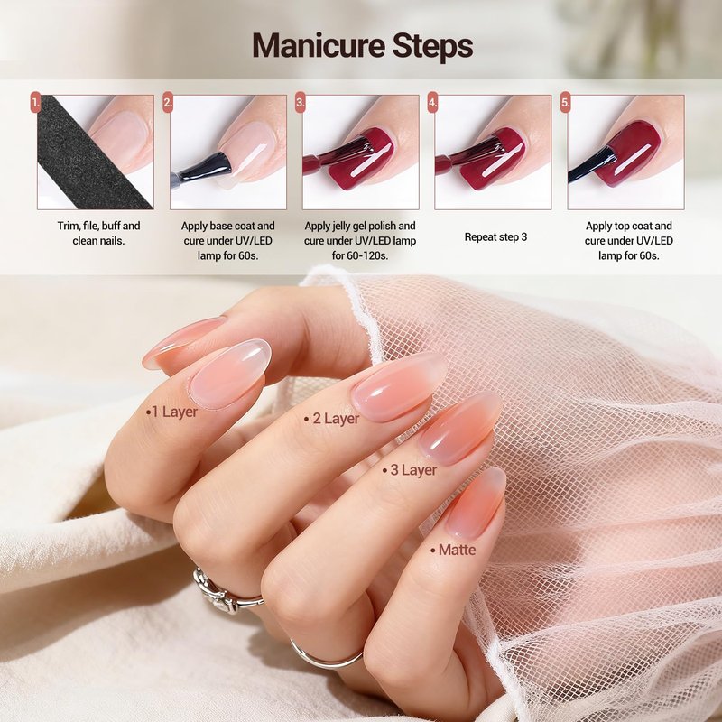 JODSONE Jelly Gel Nail Polish Set, 32 Colors Sheer Pink Gel Polish Set with Base & Top Matte Glitter Coat for Nail Art DIY Salon at Home