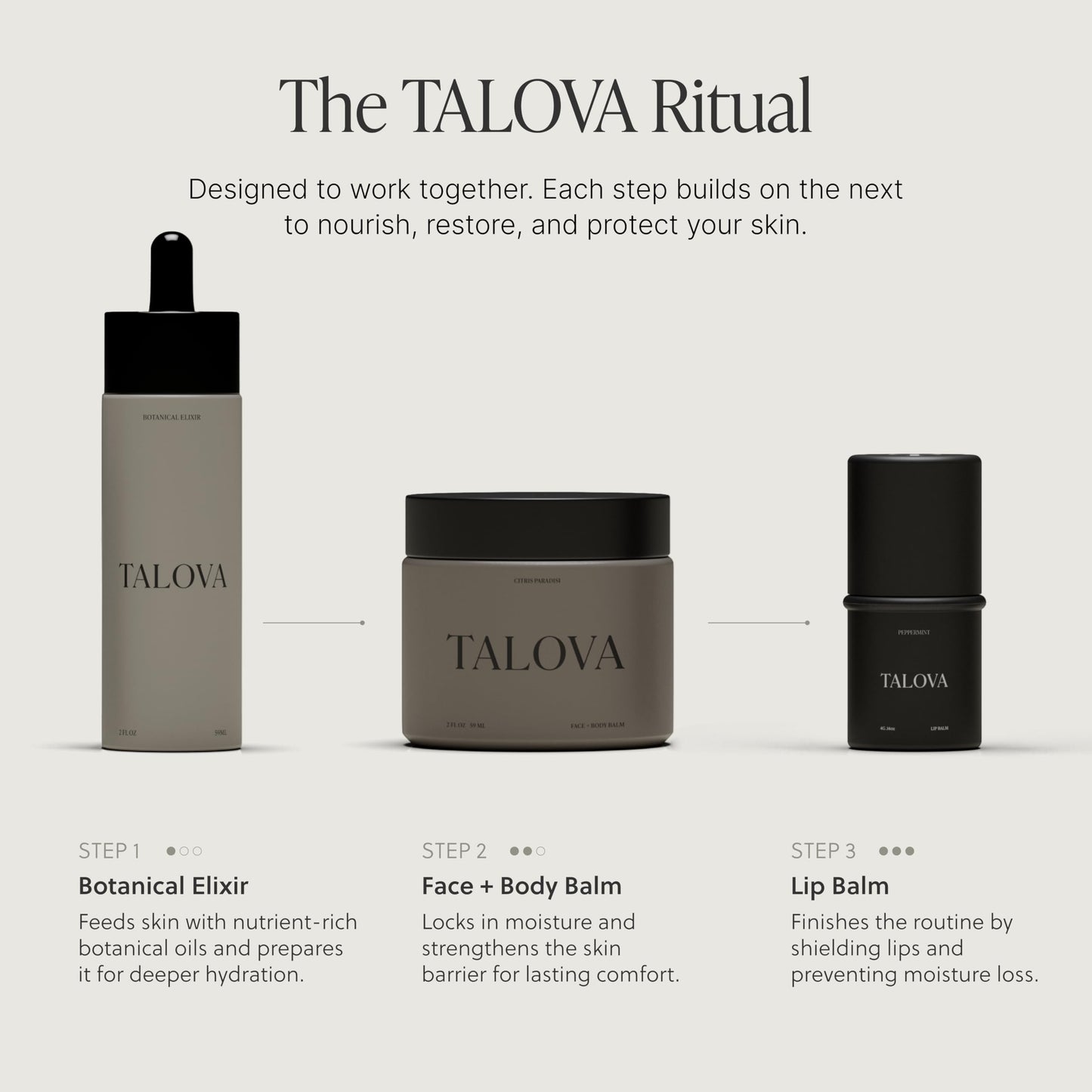 TALOVA - Grass-Fed Tallow Lip Balm, Lip Sleeping Mask, Overnight Moisturizer, Natural & Clean Moisturizing Lip Balm Vitamins A, D, E, & K, Nourishes and Smooths Dry & Chapped Lip (Coco Vanilla)