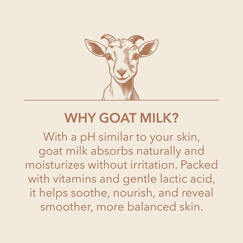 Dionis Bath & Shower Goat Milk Crème Lavender Blossom 14.5oz (Pack of 1)