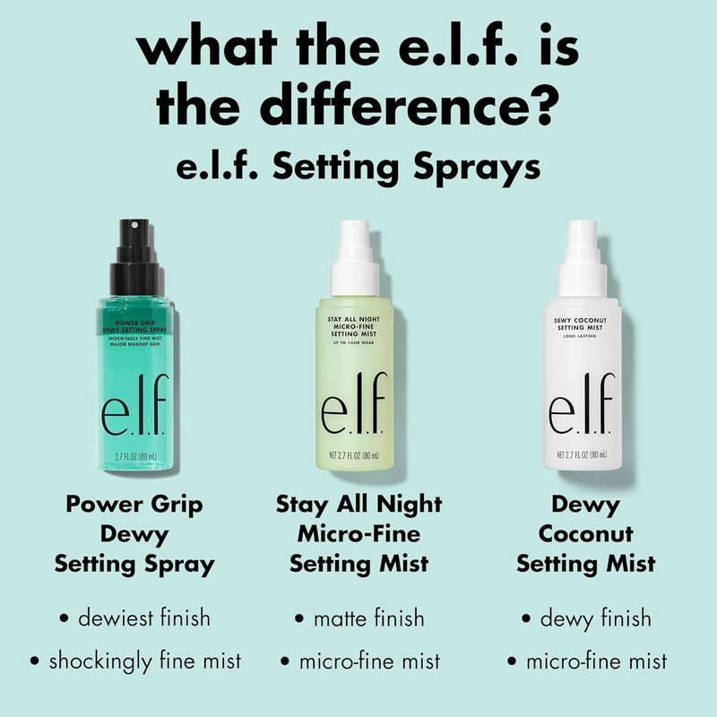e.l.f. Power Grip Dewy Setting Spray - Ultra-Fine Mist with Hyaluronic Acid for Hydrated, Dewy Finish | Vegan & Cruelty-Free