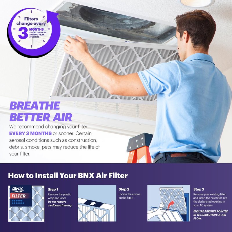 BNX TruFilter 14x14x1 Air Filter MERV 8 (6-Pack) - MADE IN USA – Dust & Pet Defense Pleated Air Conditioner HVAC AC Furnace Filters for Dust, Pet, Mold, Pollen MPR 600 – 700 & FPR 5