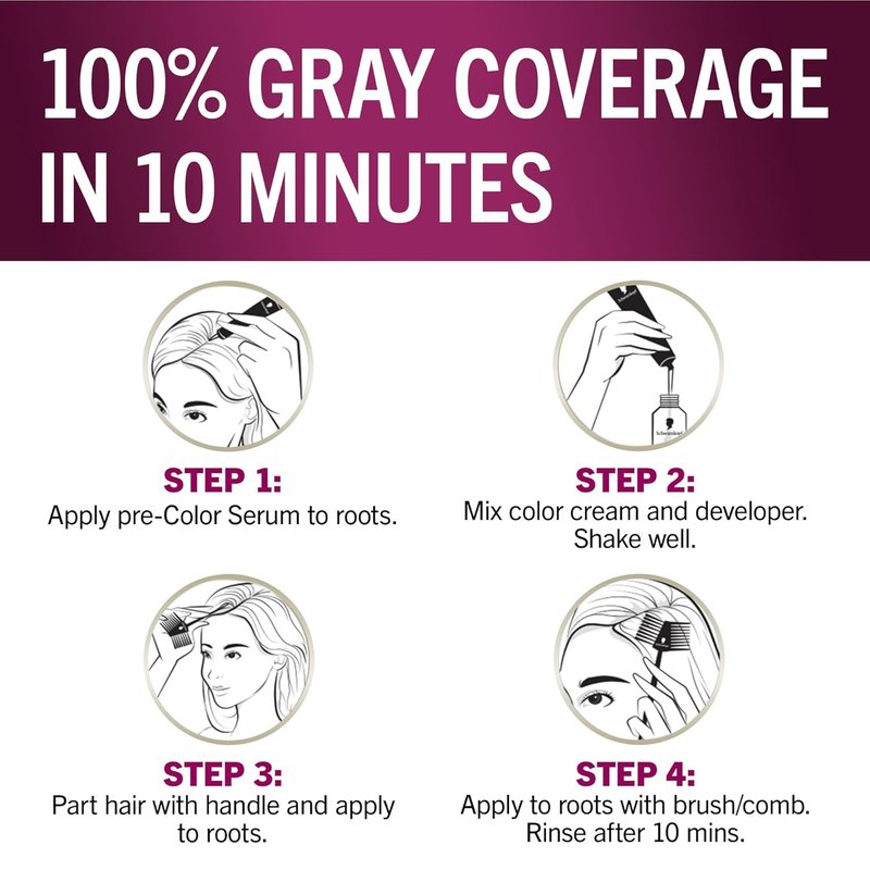 Schwarzkopf Keratin Color Root Permanent Hair Color Kit, Light Brown, 1 Application - Salon Inspired Permanent Hair Dye, for up to 80% Less Breakage vs Untreated Hair and up to 100% Gray Coverage