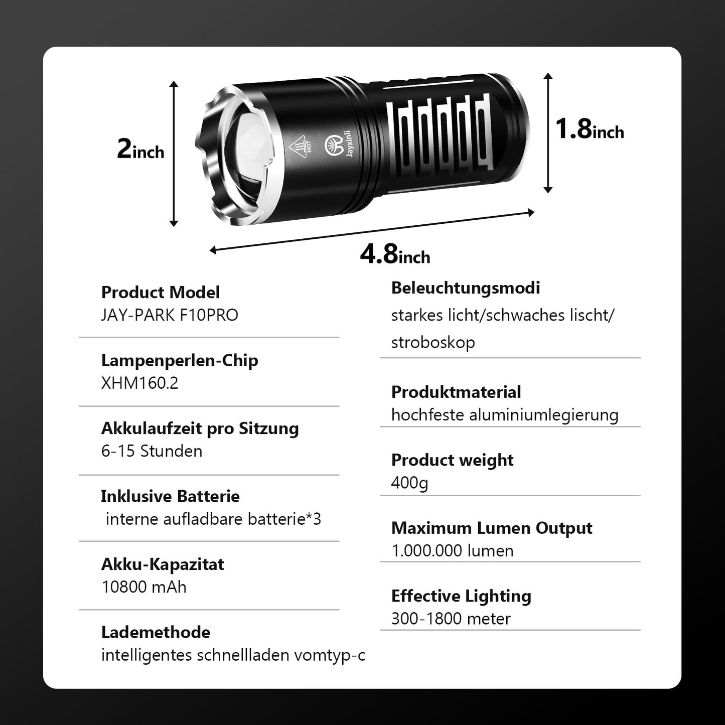 JAY-PARK LED Flashlights High Lumens 100000, Built-in 10800mAh Rechargeable Battery and LCD Power Display, 5 Lighting Modes, Zoomable, for Home, Emergency