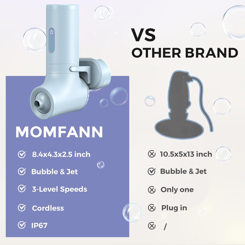 MOMFANN Bath Jet Spa, Bath Jet/Bubble Mode, Cordless Portable Bathtub Accessories with 3-Level Adjustable Speed, Bathtub Jets for Home Spa, Relaxing (Blue)
