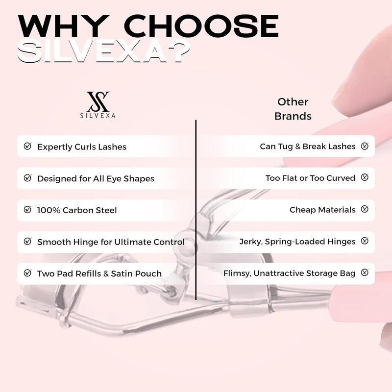 Eyelash Curler - Professional Stainless Steel Lash Curler with Comfort Grip & Silicone Pads | No-Pinch Design for All Eye Shapes (Pink)