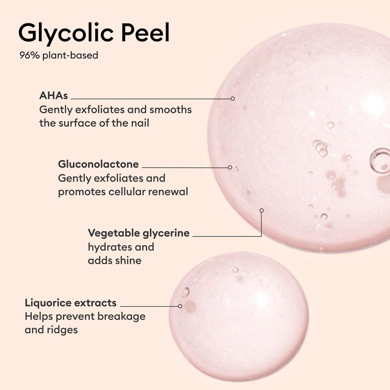 Japanese Manicure Kit Made Easy By Manucurist- Natural & Simplified - Glycolic Exfoliating Peel & Nail Buffer Block - Japanese Manicure Nail Kit for Women - For Natural Shiny Nails Without Polish