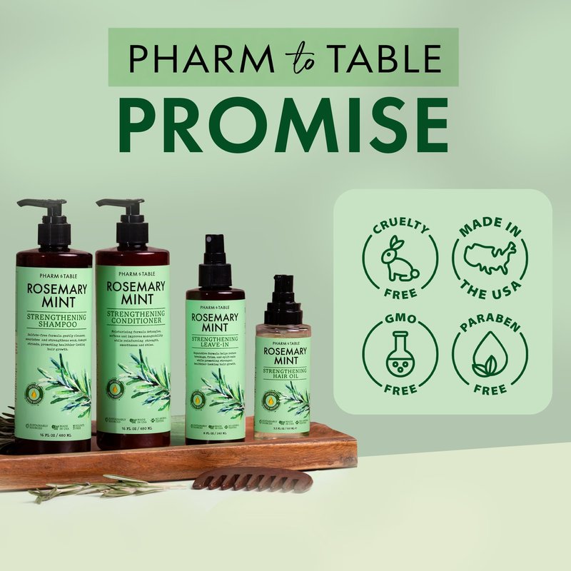 Leave In Conditioner Spray - Rosemary & Mint Scalp Treatment - Anti-Dandruff and Dry & Itchy Scalp treatment, Hydrating & Medicated Formula for Psoriasis and Scalp Care - Detangles & Nourishes Hair.