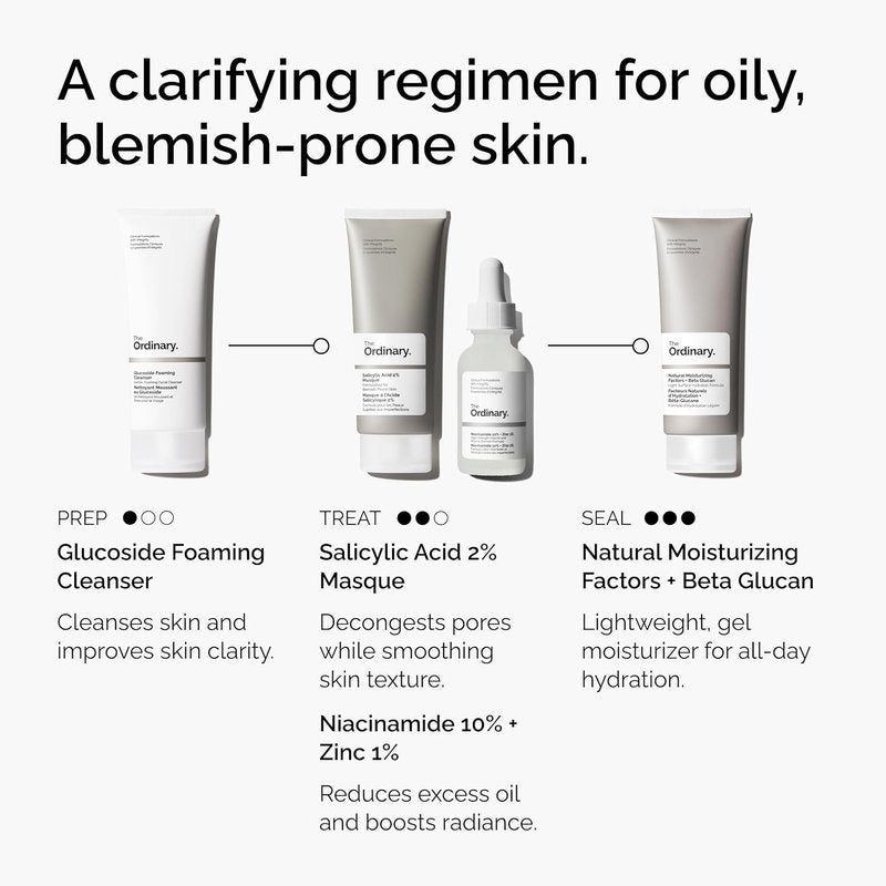 Salicylic Acid 2% Masque - Clarifying Charcoal & Clay Mask for Blemish-Prone Skin | 1.7 Fl Oz