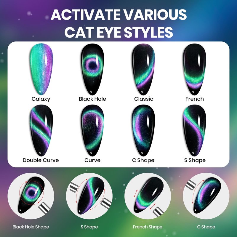Beetles Cat Eye Gel Nail Polish - 15ML 9D Chameleon Cat Eye Green Purple Double Magic Colors Gel Polish with Magnet Soak Off UV Velvet Gel Galaxy Drift Collection Nail Art Design Gift for Women