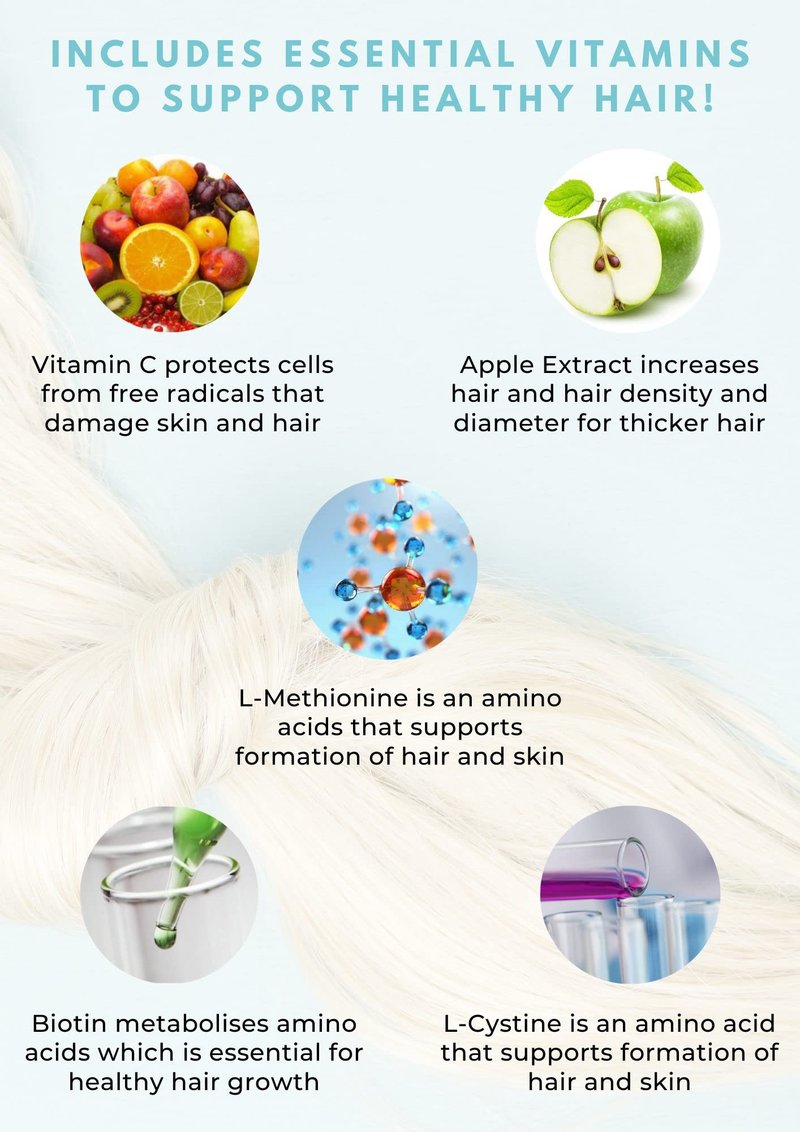 Viviscal Professional Thin to Thick Shampoo & Conditioner 8.45 fl oz each