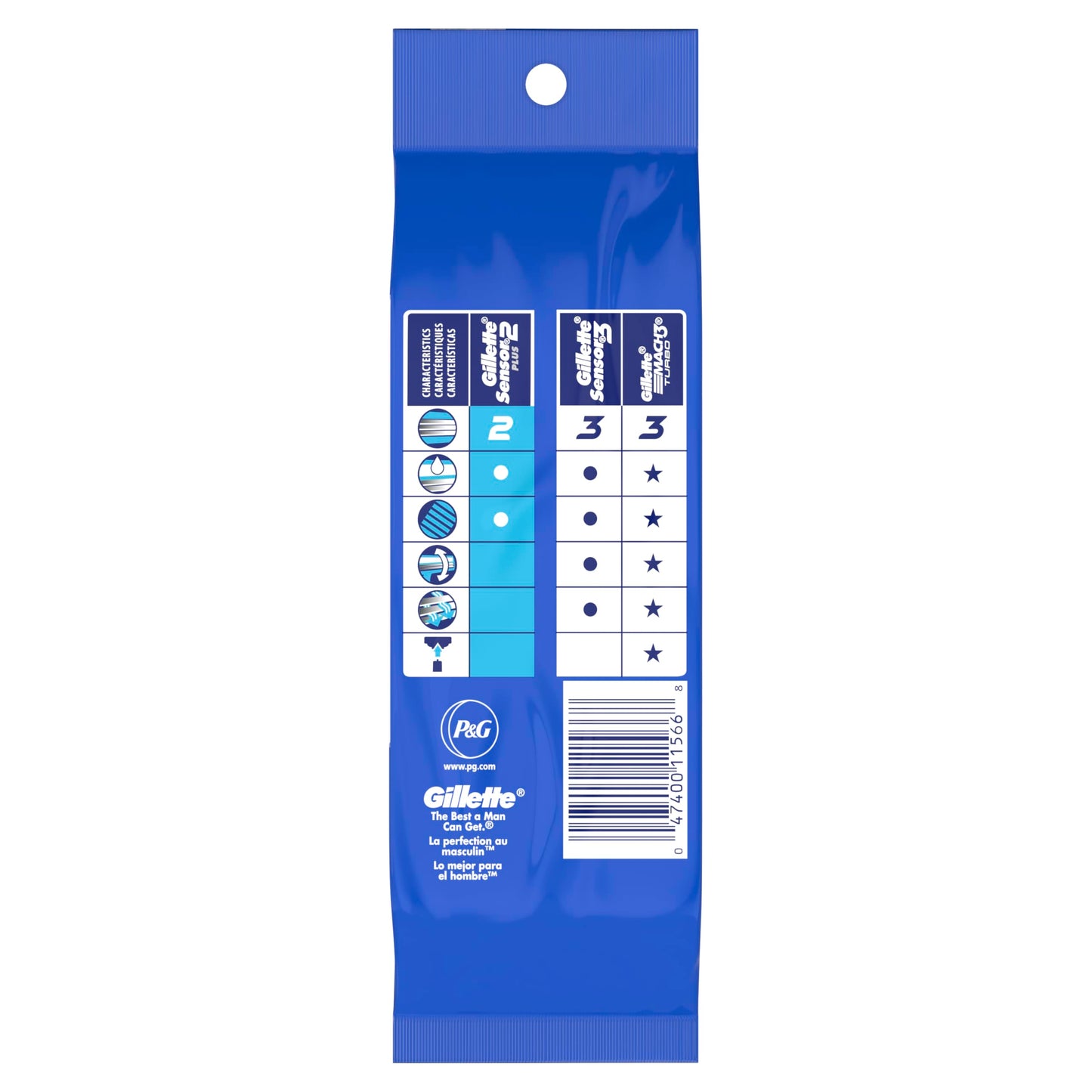 Gillette Sensor2 Plus Fixed Men's Disposable Razor, 10 Count (Pack of 3) Blue
