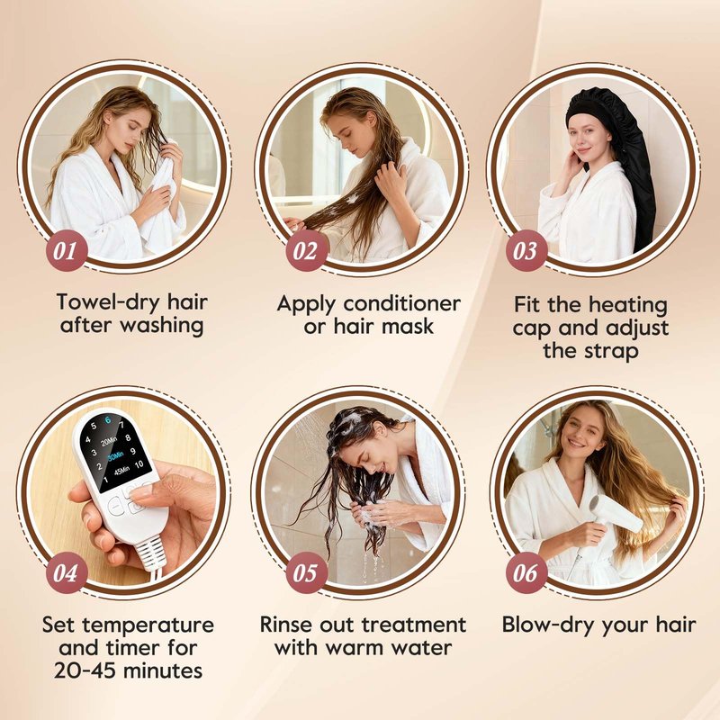 Heat Cap for Deep Conditioning-Hair Steamer for Natural & Thick Hair with 10-Level Temp Control 3 Timer Settings, Fast Heating Thermal Steam Cap for Home Hair Mask & Oil Treatments
