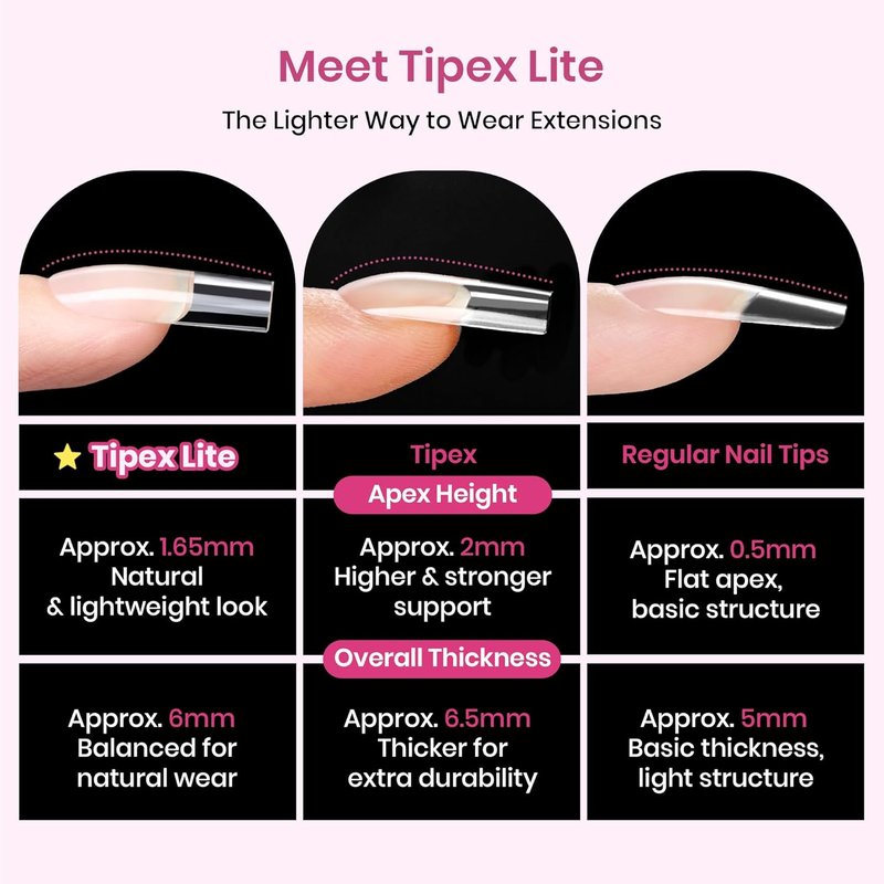 Beetles Nail Tips - Instant Apex XS Square Extensions | 16 Sizes 00-14, No Builder Gel Needed