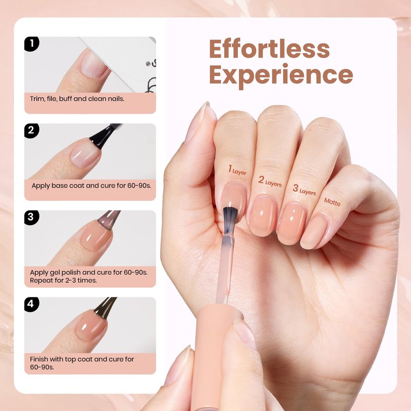 Beetles Stay Shining Nude Gel Nail Polish - 15ml Neutral Nude Brown Base Color Nail Concealer Mocha Sheer Translucent Effect Soak Off UV LED French Nail Art Manicure Gift for Women
