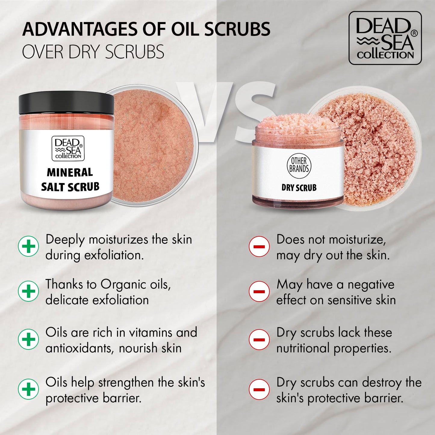 Dead Sea Collection Eucalyptus Salt Scrub – Exfoliating Body Scrub for Women – Moisturizing and Nourishing Skin – with Pure Oils and Dead Sea Minerals (23.28 Oz)