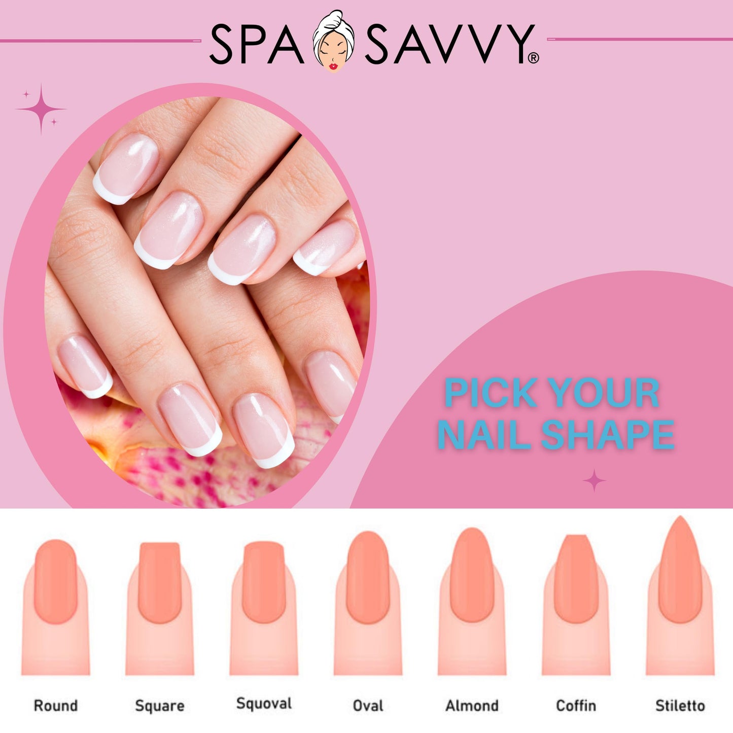 Spa Savvy Nail File Set, 30 Count, Double Sided 4.5 Inch Emery Boards for Regular, Gel, and Acrylic Nails, Pedicure and Manicure Tools