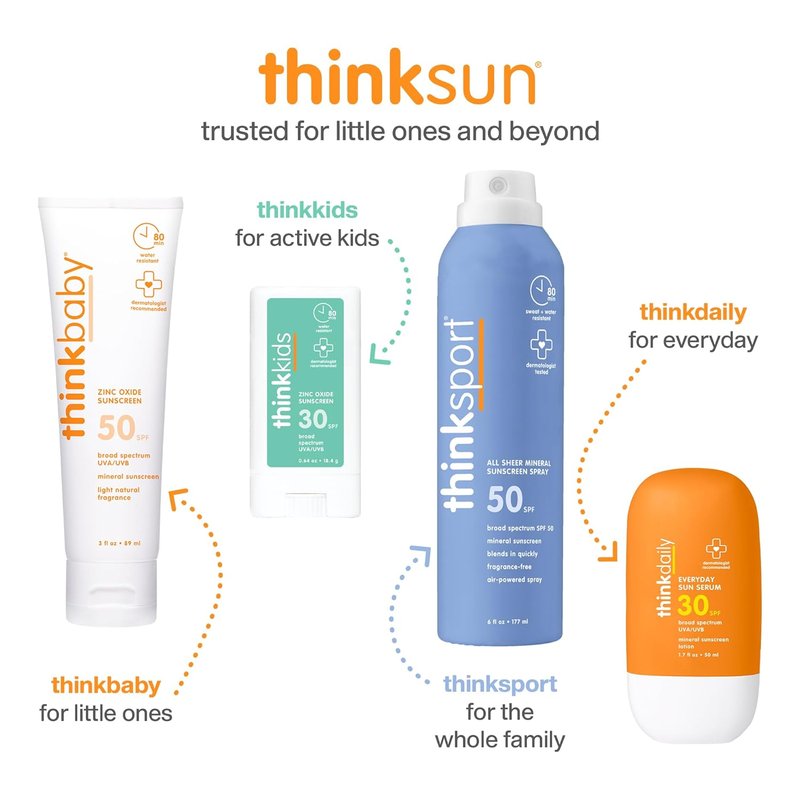 Thinkdaily SPF 30 Face Sunscreen Serum 1.7 oz, Mineral Sunscreen with Non-Nano Zinc Oxide 22%, UVA/UVB Protection, 80-Minute Water & Sweat Resistant, Lightweight Luminous Finish, Reef Friendly