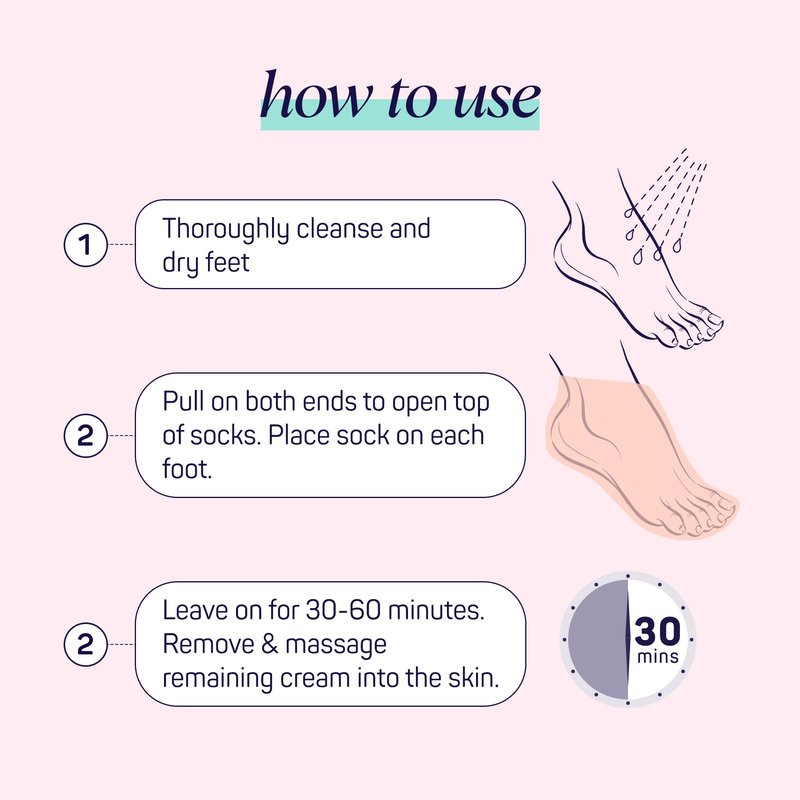 SpaLife Moisturizing Foot Sockies | Foot Mask For Dry Cracked Feet | Tea Tree Oil Softening Booties | Callus Remover Alternative | Self Care Gifts for Women | 8 Pack