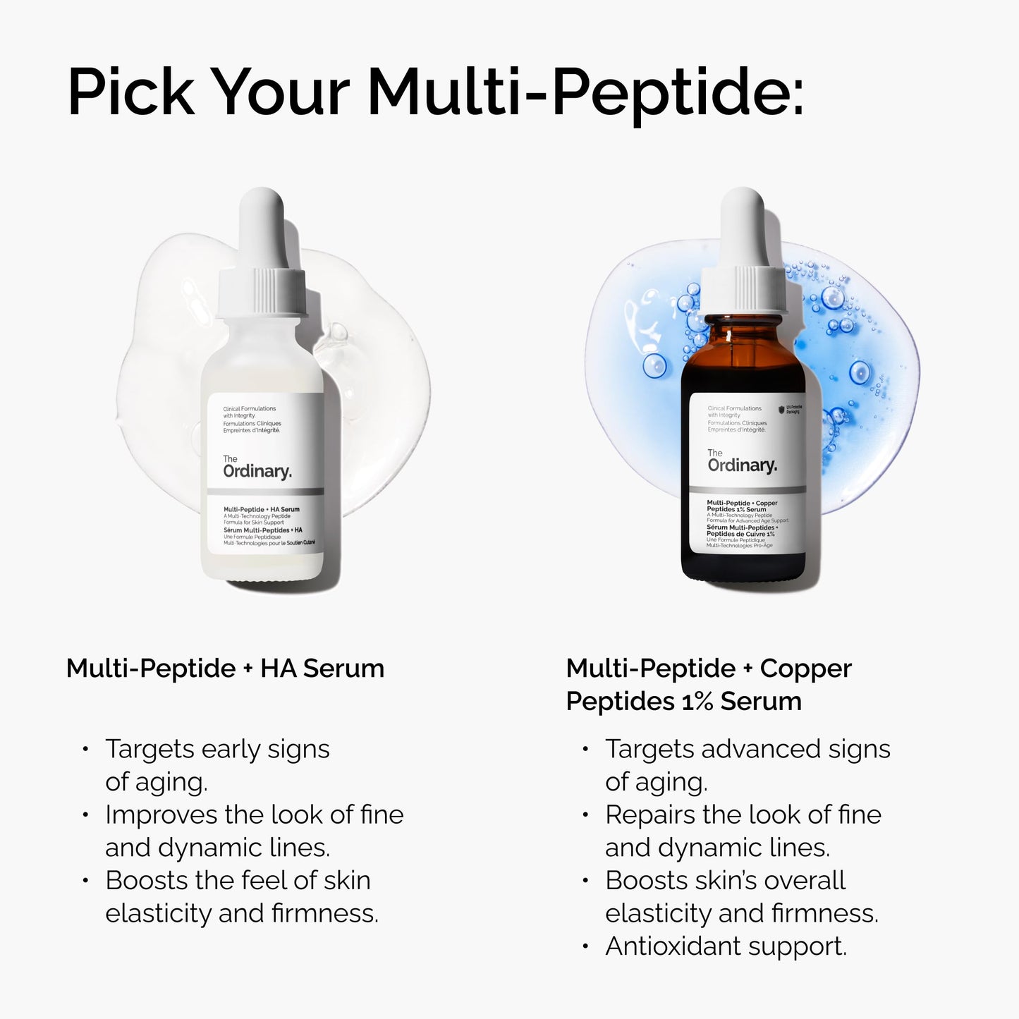 The Ordinary Multi-Peptide + Copper Peptides 1%, GHK-Cu Anti-Aging Serum for Fine Lines and Skin Elasticity, 1 Fl Oz