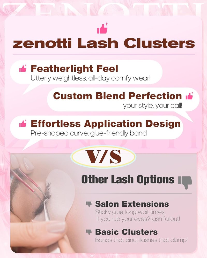Manga Eyelash Clusters - Wispy Individual Lashes for Anime & Fairy Looks | C-Curly 8-16mm