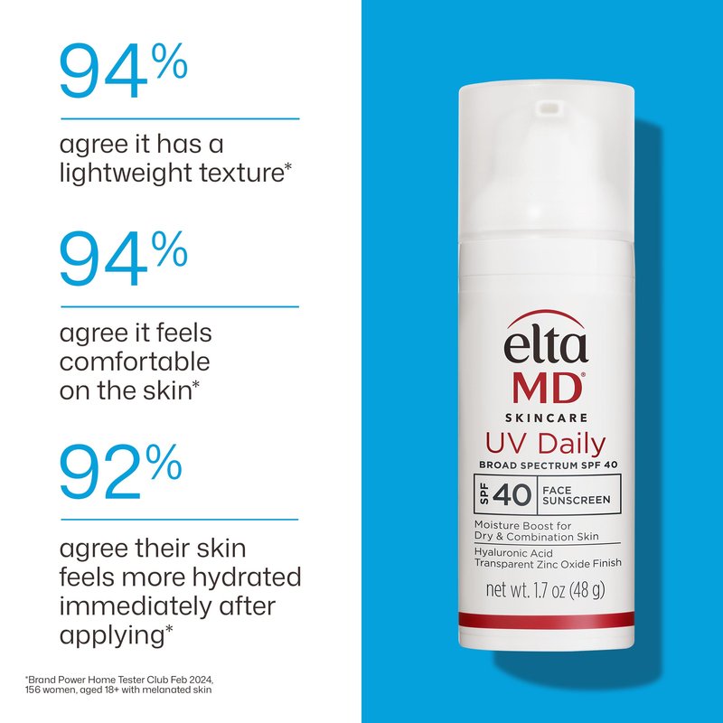 EltaMD UV Daily SPF 40 Face Sunscreen Moisturizer with Zinc Oxide, Daily Face Moisturizer with SPF, Sunscreen, For Dry Skin 1.7 oz Pump