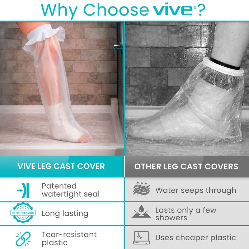 Vive Cast Cover for Shower Leg - Waterproof, Patented Seal - Adult Cover Bag for Showering After Surgery - Also for Broken Foot, Ankle, Knee, Toe, Bandages, Wounds, Baths - Watertight & Submersible
