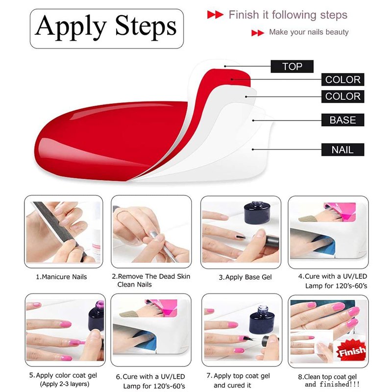 Vishine Gel Nail Polish Kit, 6 PCS Jelly Gel Polish White Pink Nude Sheer Color Gel Neutral Nail Art Design Translucent Gel Nail Kits Soak Off Uv Nail Lamp Cured Nail Manicure DIY Home 8ml