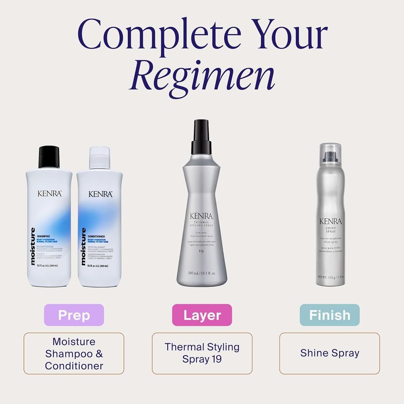 Kenra Thermal Styling Spray 19 - Ultimate Heat Protection Spray for All Hair Types