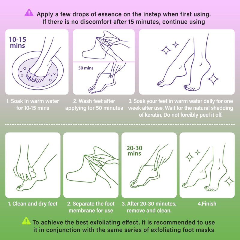BESNEL 5Pack Moisturizing&3Pack Foot Peeling Foot Mask, Teacher Appreciation Gifts, Hydrating Foot Masks Dry Cracked Feet, Soothing Moisturizer Socks Repair Rough Heels&Baby Soft Feet(8P)