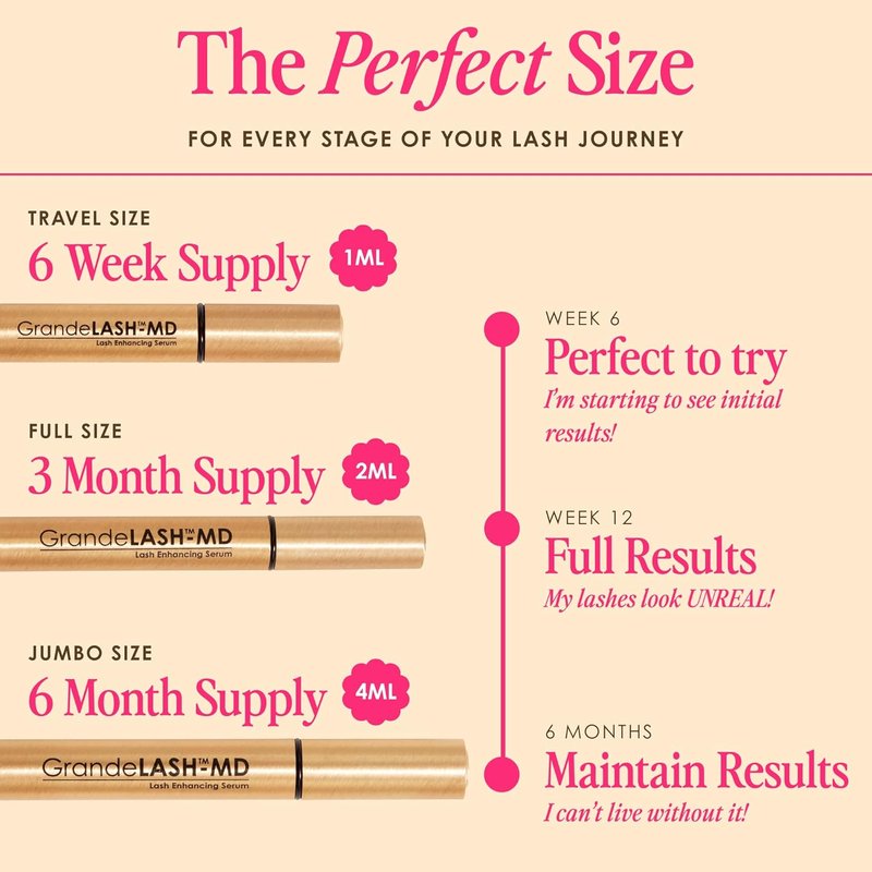 Grande Cosmetics GrandeLASH-MD Lash Enhancing Serum - Peptide & Vitamin Infused for Longer, Thicker Lashes | Ophthalmologist Tested