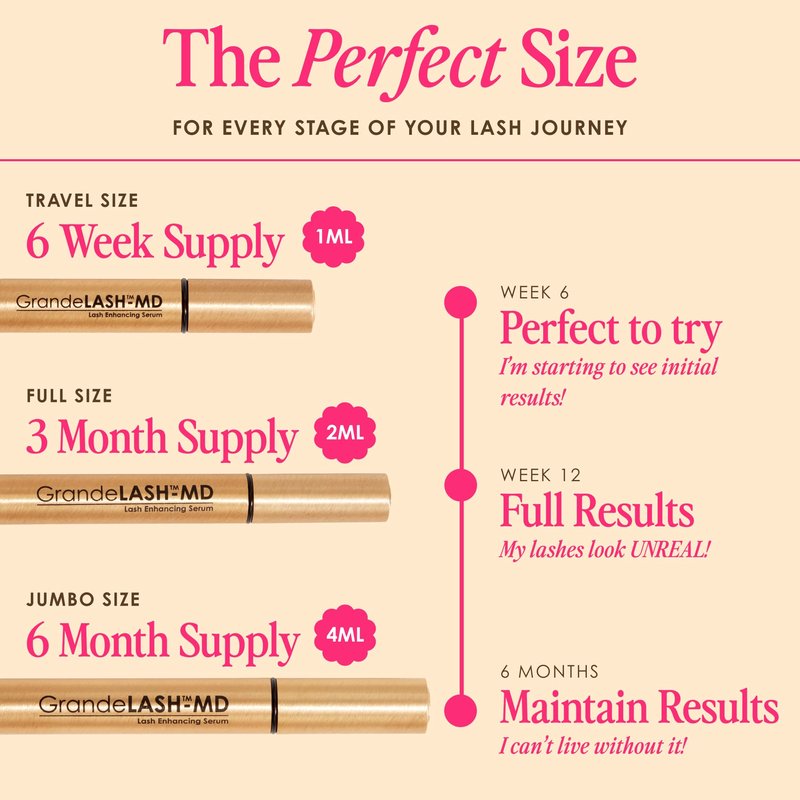 Grande Cosmetics GrandeLASH-MD Lash Enhancing Serum - Peptide & Vitamin Infused Formula for Longer, Thicker, Fuller Looking Lashes - Ophthalmologist Tested, Cruelty-Free, 3 Month Supply (2mL)