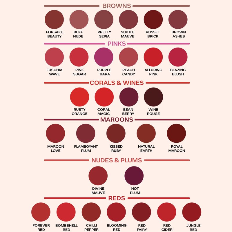 FACESCANADA Weightless Matte Lipstick - Fuschia Wave 02 (Pink), 4.5g | Highly Pigmented Lip Color | Smooth One Stroke Glide | Moisturizes & Hydrates Lips | Vitamin E, Jojoba & Almond Oil Enriched