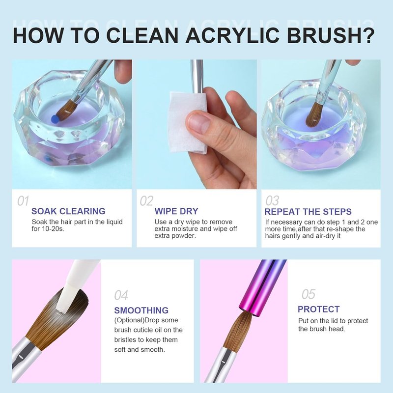 Acrylic Nail Brush Set - 4PCS Kolinsky Nail Art Brushes for Professional Manicure | Sturdy Handle, Oval Shape, 6/8/12/16 Sizes