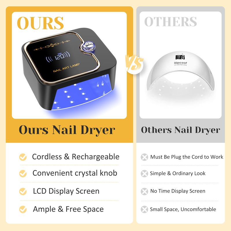 TCHMCITY 388W Cordless Nail Lamp, uv Light for Gel Nails Cordless with Unique Knob & Full LCD Display Screen, Portable Wireless UV LED Nail Lamp, Fast Curing Gel Nail Polish for Salon & Home Use