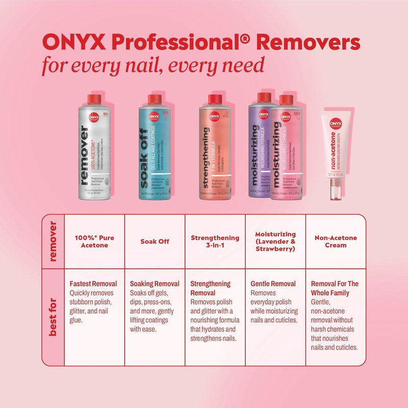 Onyx 100% Pure Acetone Nail Polish Remover Kit - Maximum Strength Gel Polish Remover with 7-Inch Nail File, 8 fl oz