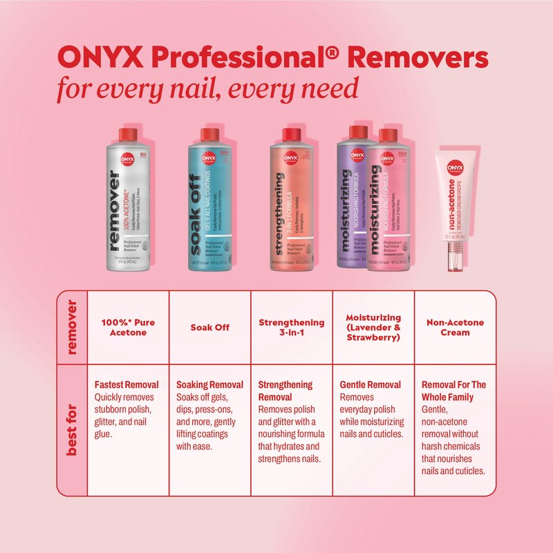 Onyx Professional Coconut Scented Nail Polish Remover with Nail File, 16 oz, Maximum Strength Soak Off Gel Polish Remover, Vitamin E & Grape Seed Oil Enriched Nourishing Formula