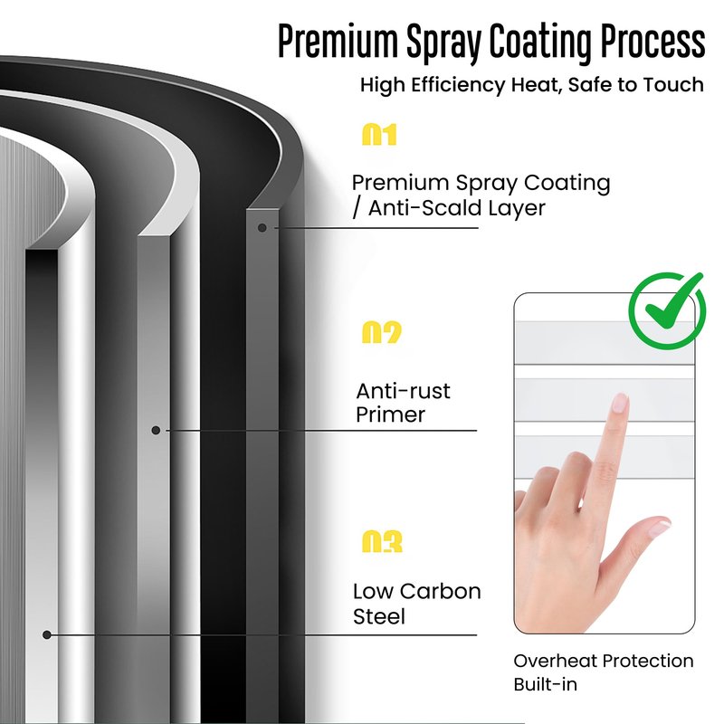 HStrukt Towel Warmer, Large Size Heated Towel Rack with Built-in Timer and Temperature Control, Detachable Controller, Hardwired/Plug-in, White