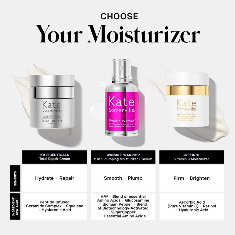 Kate Somerville KateCeuticals Total Repair Cream – Advanced Anti-Aging Moisturizer, Visibly Reduces Wrinkles & Fine Lines, 1 Fl Oz