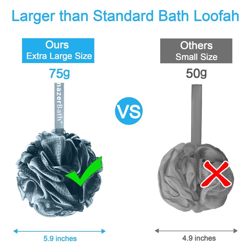 AmazerBath Bath Shower Loofah Sponge 75g/PCS Bath Sponges for Men Exfoliating - Set of 4 Indigo, Large