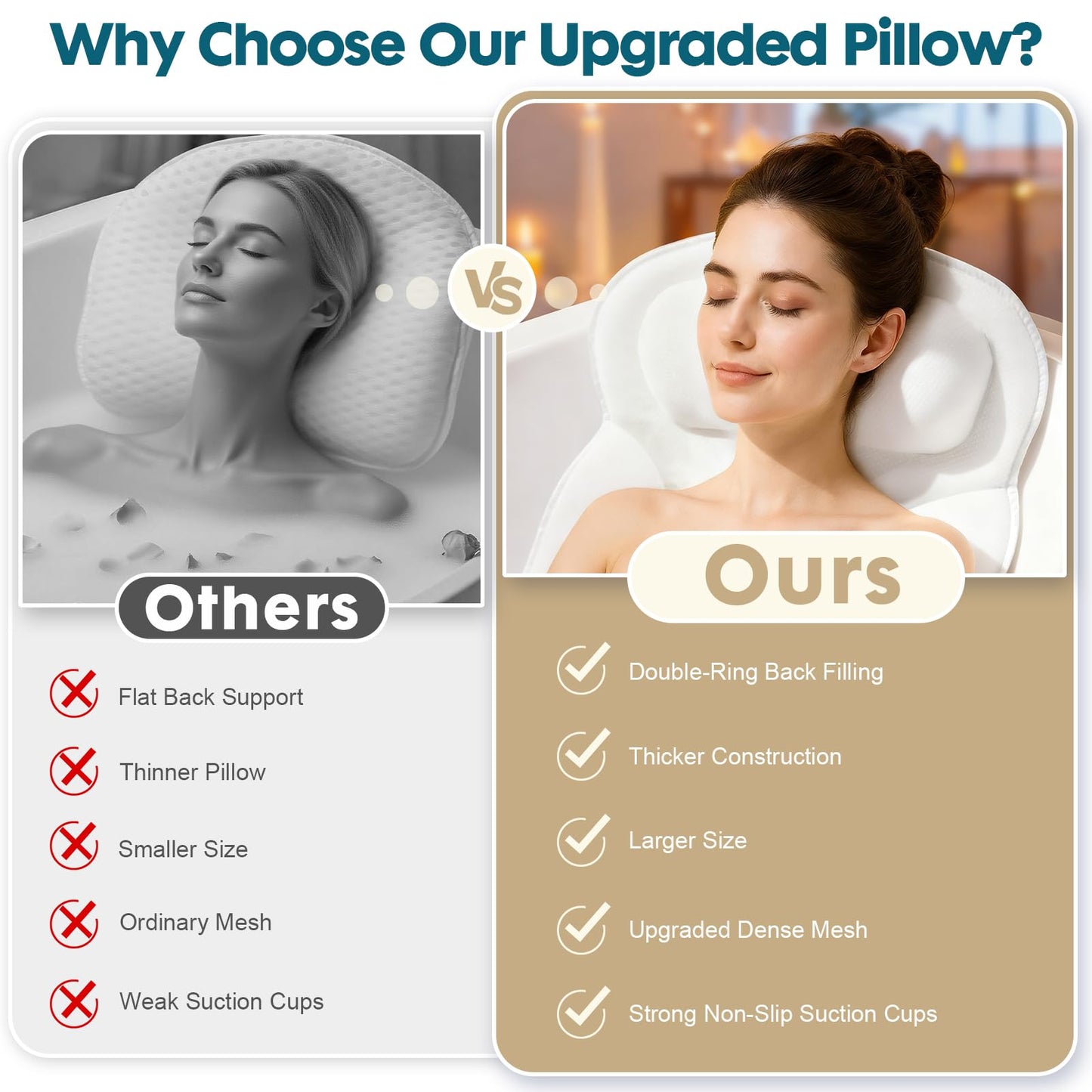Bath Pillows for Tub, Upgraded 2025 Bathtub Pillow for Head, Neck & Back, Extra Thick Double-Ring Support, Quick-Dry Fabric, Non-Slip Spa Cushion, Ideal Gift