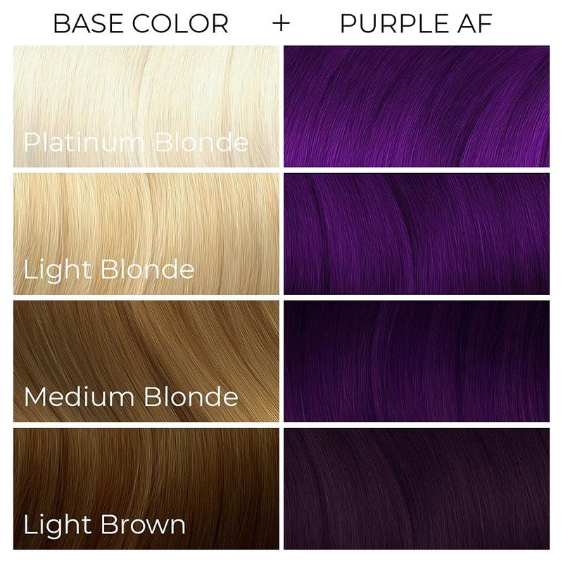Arctic Fox Semi-Permanent Hair Dye, Vegan & Cruelty-Free, Conditioning, Ammonia-Free, Long Lasting, Purple AF, For All Hair Types, 4 Fl Oz (Pack of 2)