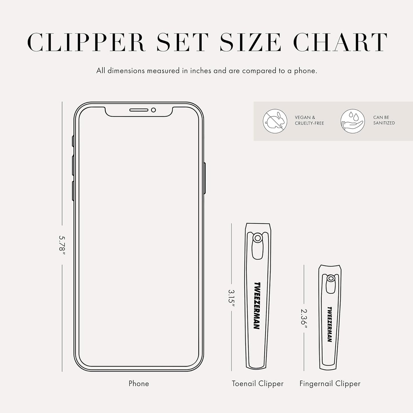 Tweezerman Stainless Steel Nail Clipper Set - Precision Fingernail & Toenail Care Tools