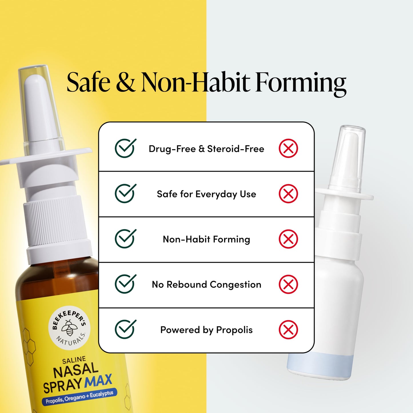 Beekeeper's Naturals Propolis Nasal Rinse Spray Max, Relief for Adults w/Eucalyptus, Oregano & Saline, Clears Nasal Congestion & Cleanses Sinus Canal, 1 fl oz