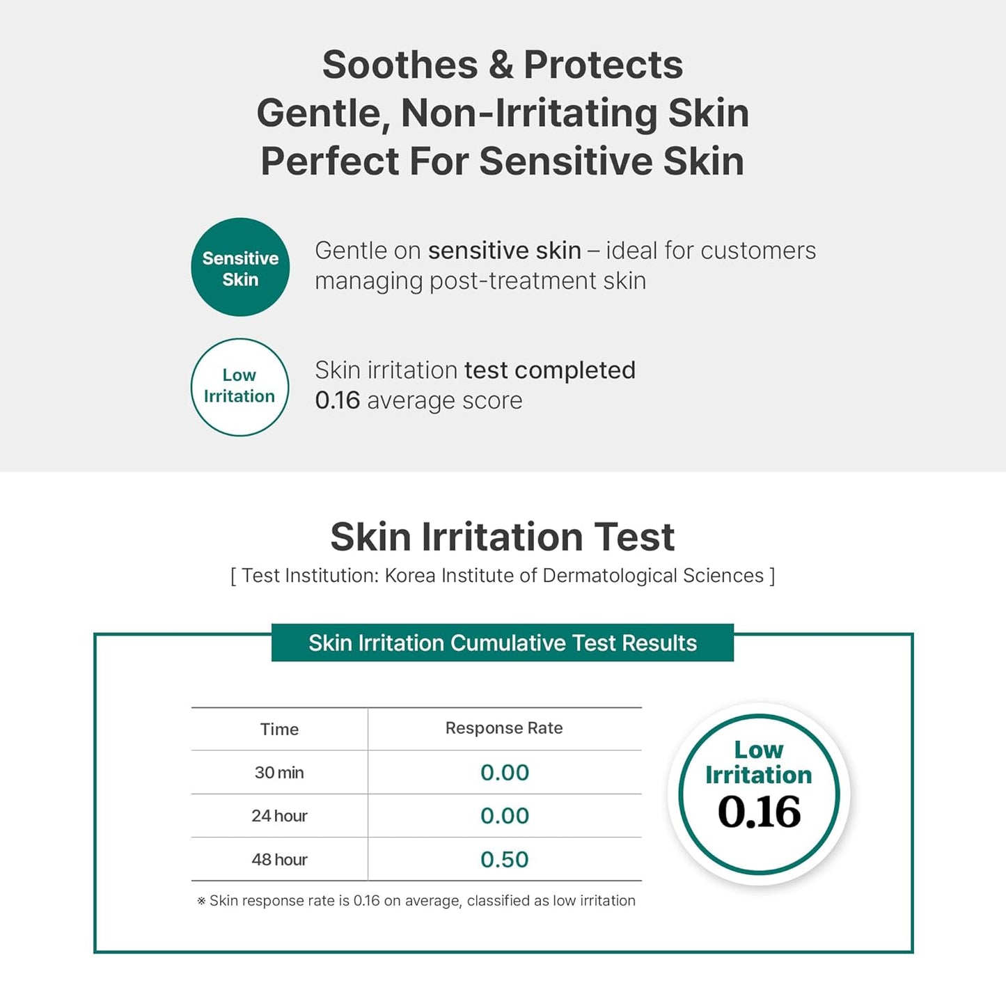 TROIAREUKE BB Cream H+ Formula - Lightweight Tinted Moisturizer with SPF40+ for Dry Skin | Korean Beauty