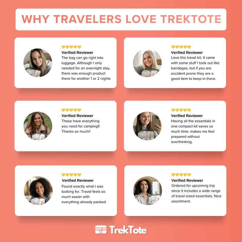 TrekTote 15 Piece Set Women’s Travel & Hygiene Kit with Clear Toiletry Bag, Personal Care Essentials, Single Kit or Bulk Case Packs, TSA Approved Toiletry Kit for Travel, Vacation, Everyday Essentials